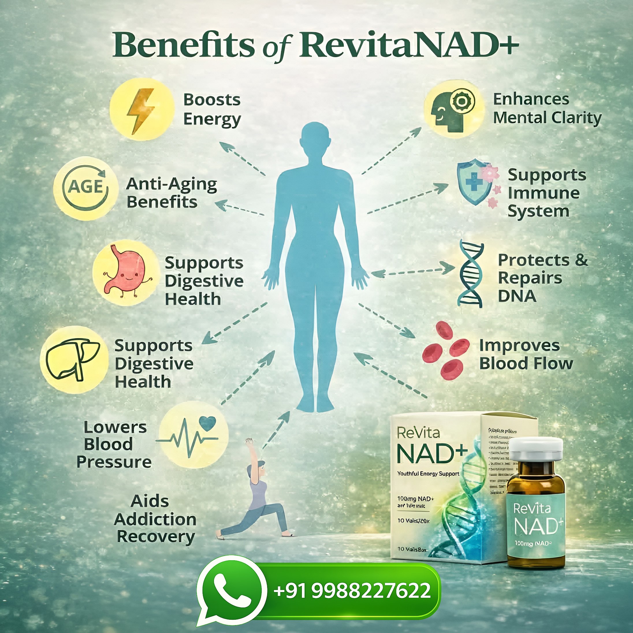 Revita NAD+ 100mg Injection  Subcutaneous Anti-Aging Therapy