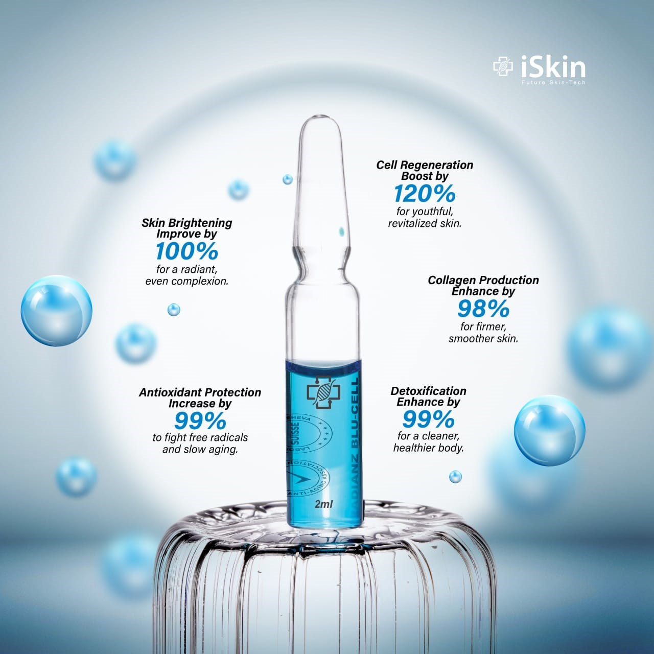  iSkin Radianz Blu Cell With NAD+ Glutathione Injection